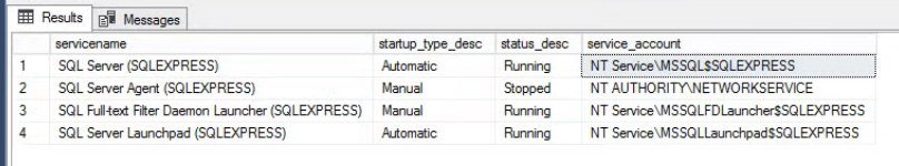 TSQL Query to find the user the SQL services run as