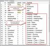 SQL Server hierarchical query with CTEs