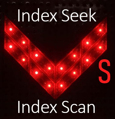 Index Seek vs Index Scan