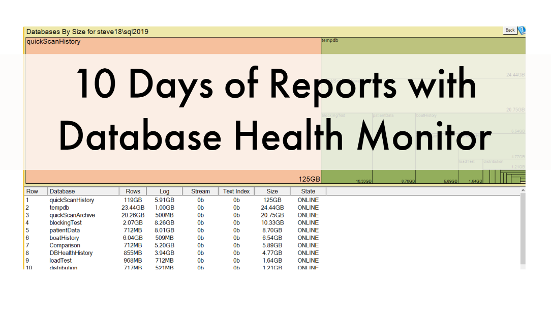 Day 1 – Database by Size