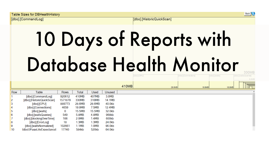10 Day of Database Health Reports Recap