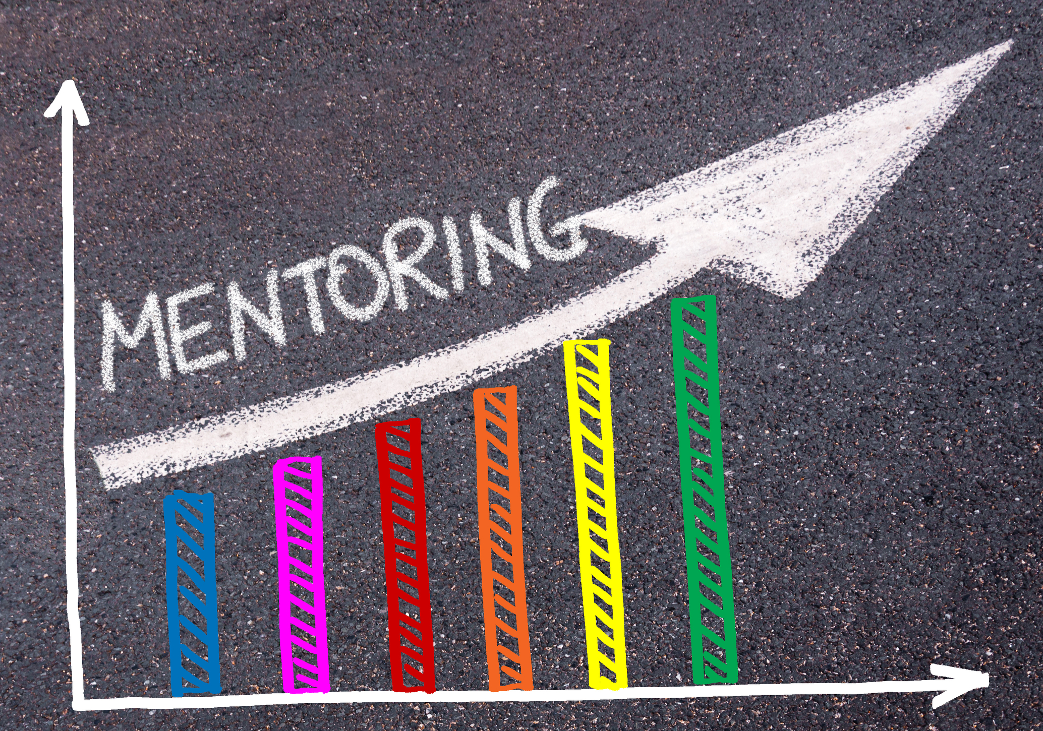 SQL Server Mentoring – Do you need a little help?