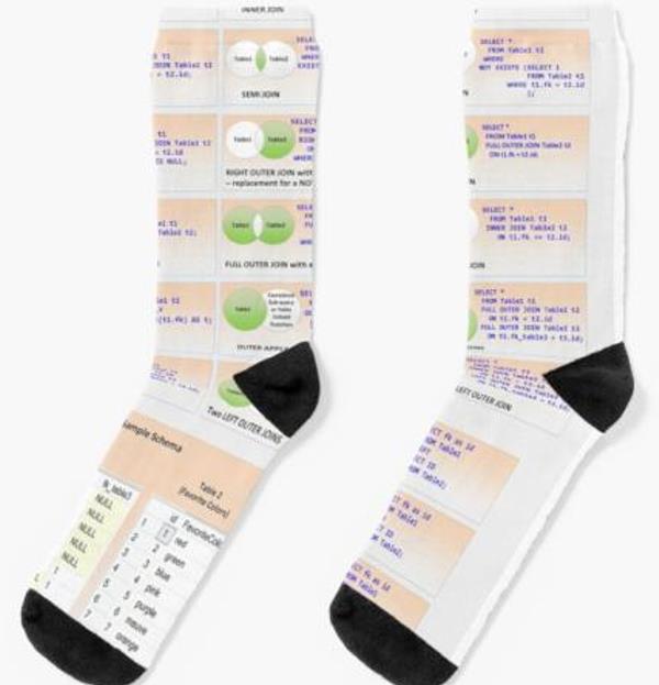 Database Health Monitor Socks