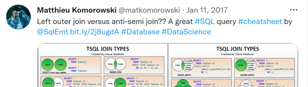 SQL JOIN types poster