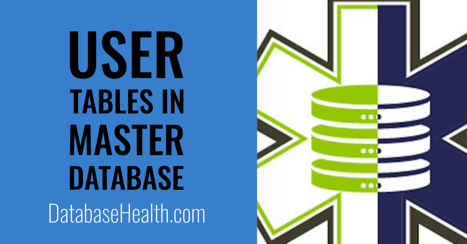 User Tables in the Master Database and Disaster Recovery