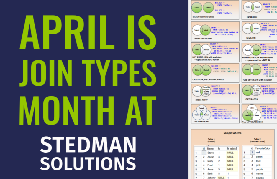 April is Join Types Month